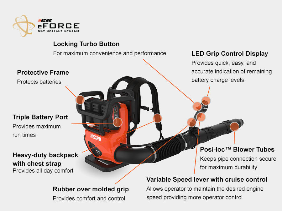 Echo DPB-7800T Battery Backpack Blower