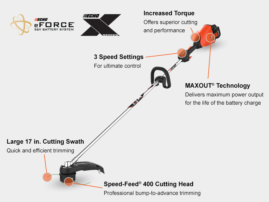 Echo DSRM-2600 Battery String Trimmer